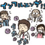 インフルエンザウィルス