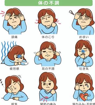 気象病の症状