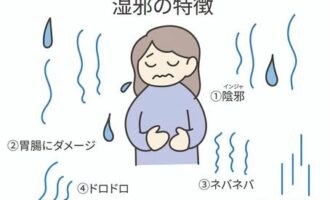 湿邪