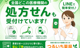 LINEで処方せん受付け