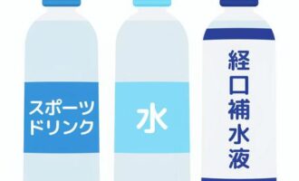 経口補水液