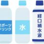 経口補水液